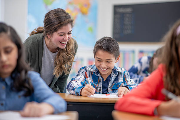 How a Learning Management System Supports Blended Learning